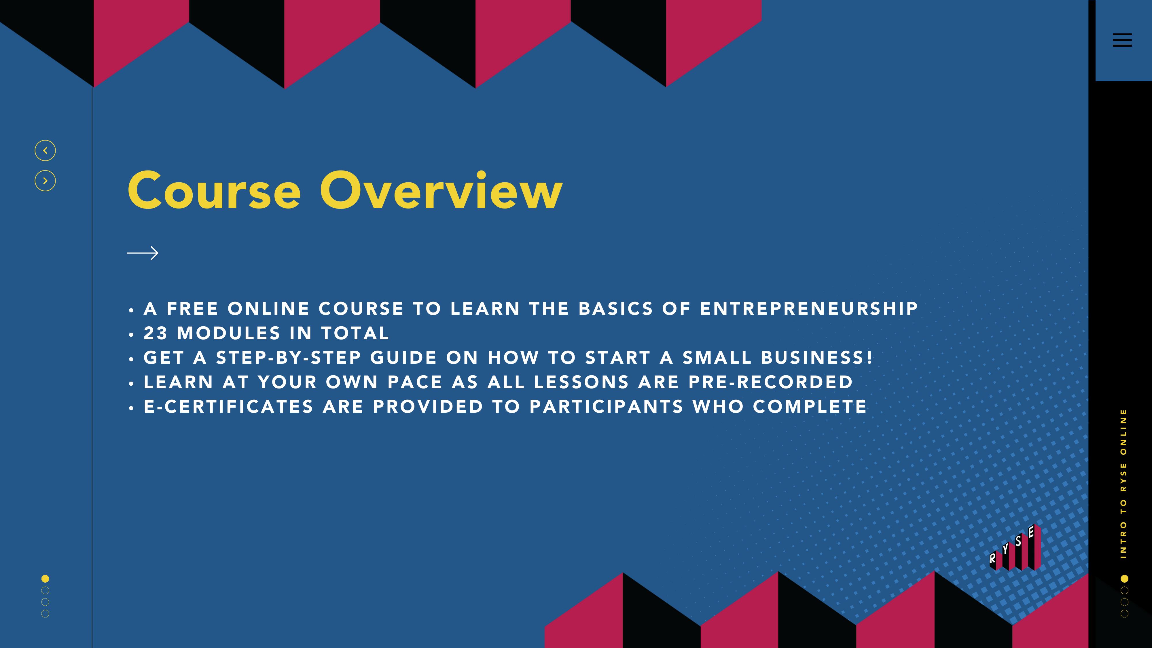 RYSE Online Course Page 2