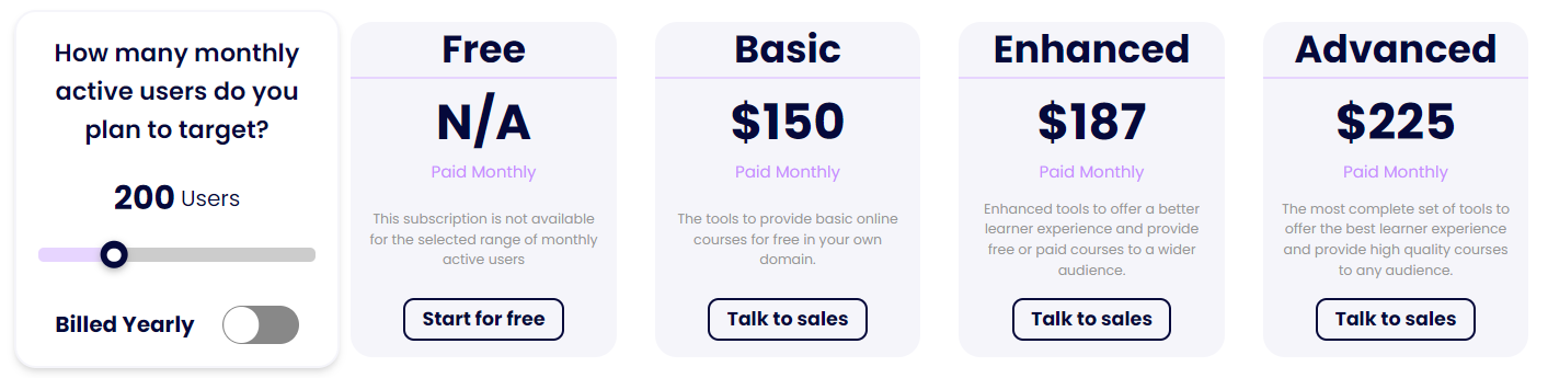Price information